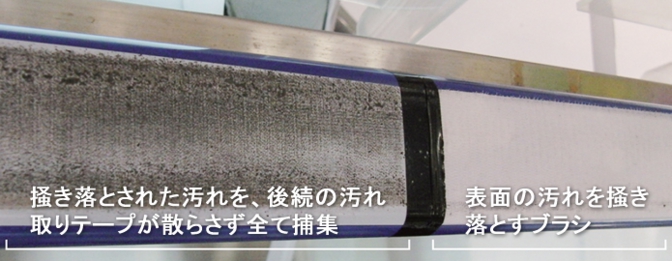 左：掻き落とされた汚れを、後続の汚れ取りテープが散らさず全て捕集、右：表面の汚れを掻き落とすブラシ