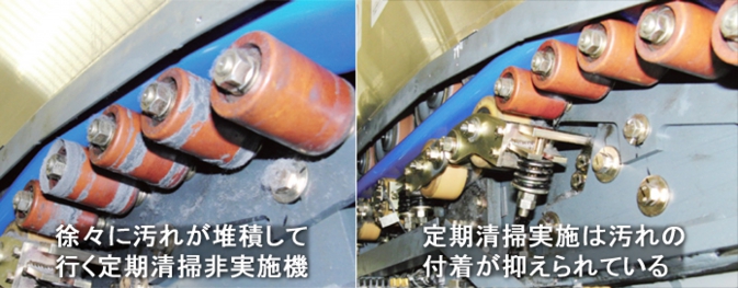 左：徐々に汚れが堆積して行く定期清掃非実施機、右：定期清掃実施は汚れの付着が抑えられている